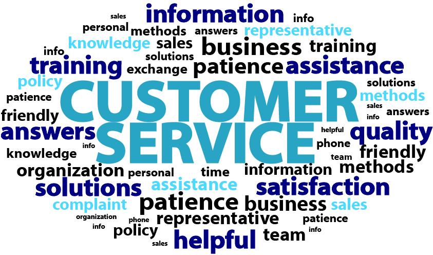 The Importance and Benefits of Strong Customer Service for UK Businesses